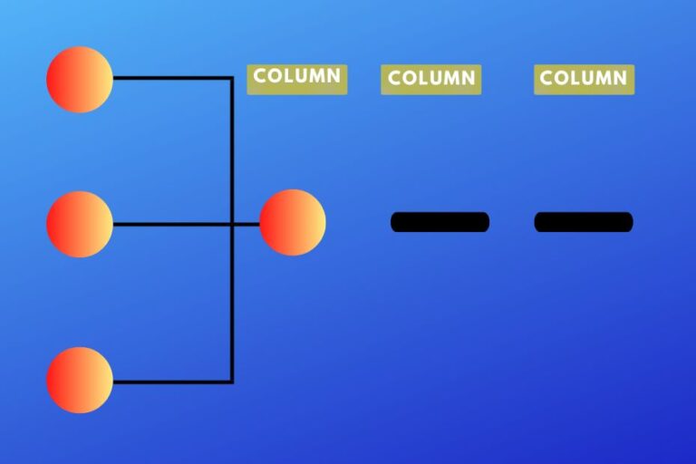 How to group columns with the mode in DataFrame
