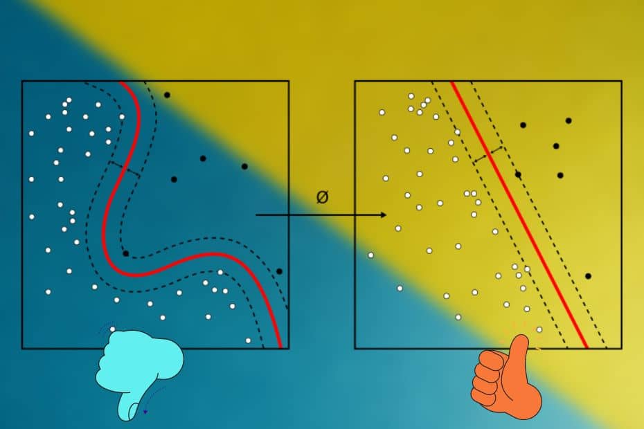 4 excellent ways to reduce overfitting in neural networks dragon forest