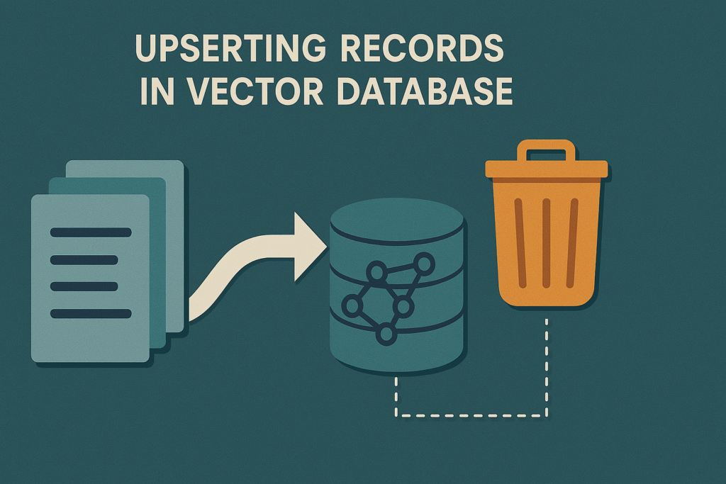 Upsert records in vector database illustration