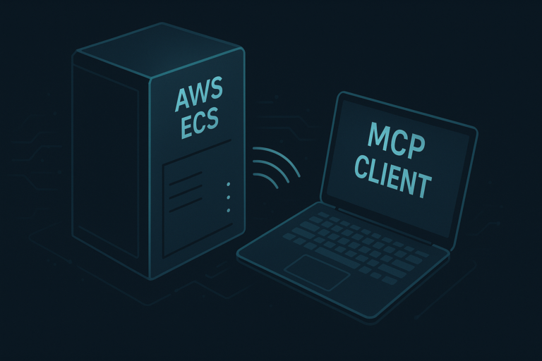 MCP Server on AWS ECS